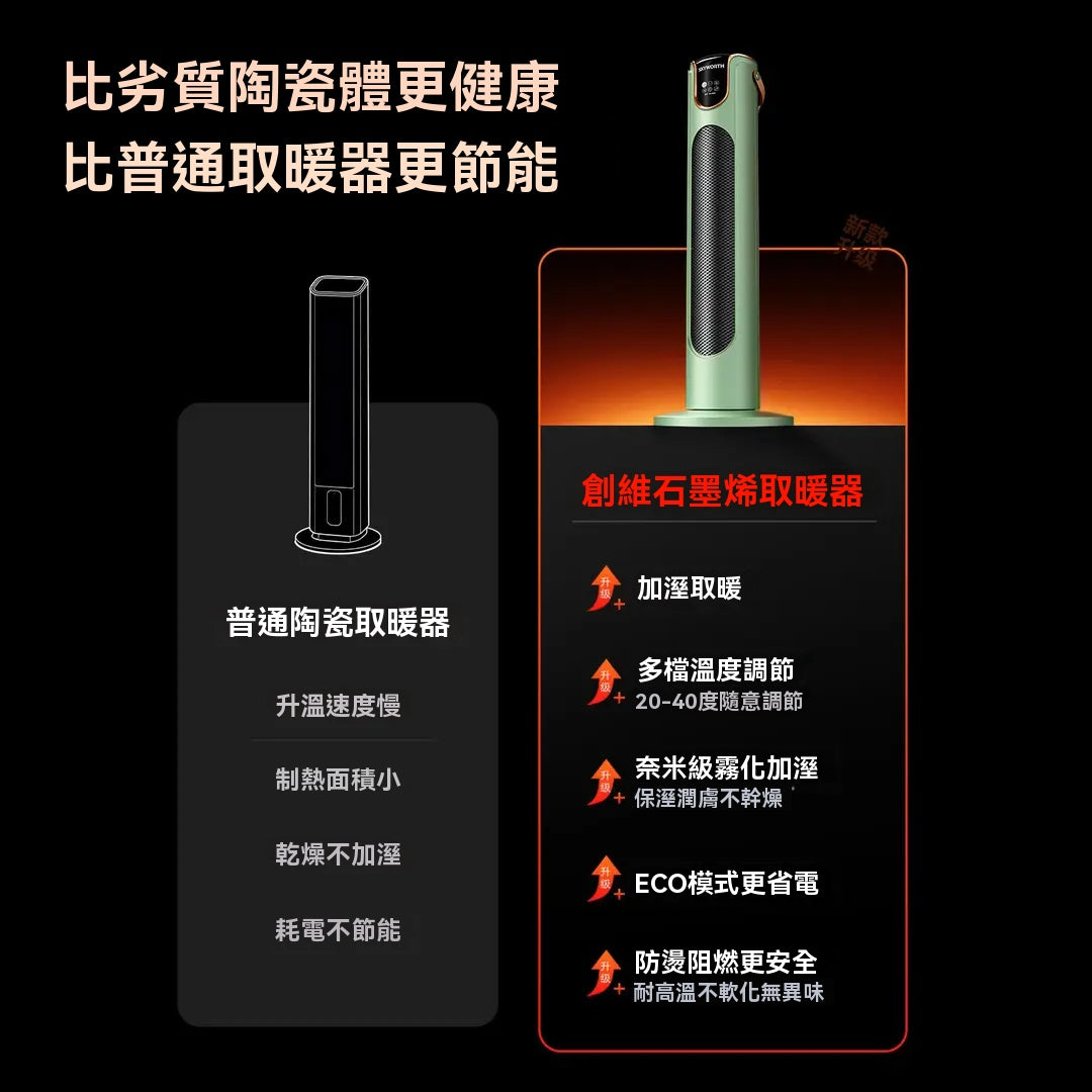 【110V智能語音，取暖器】創維，中塔，加濕取暖器，智能語音，恆溫省電，取暖神器，廣角送暖