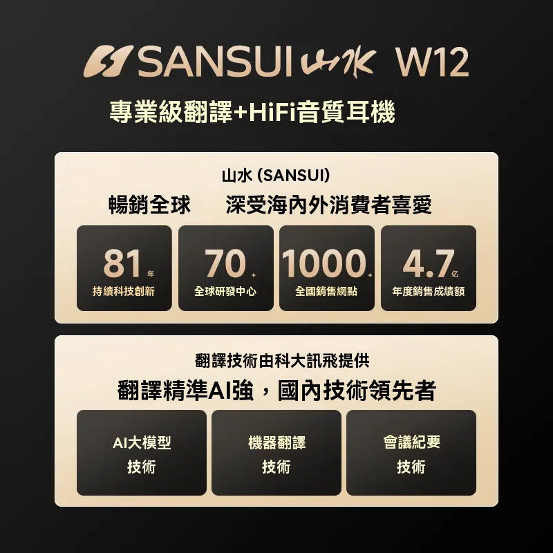 SANSUI/山水，2025年新款，W12，可外放，多語種，同聲傳譯翻譯，智慧耳機