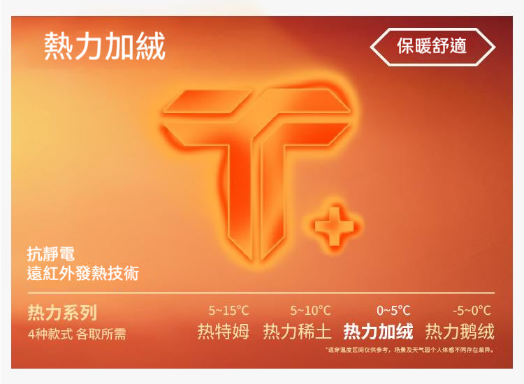 【加絨T-男款】打底T兩件裝，厚款長袖，重磅搖粒絨，2025新款T恤