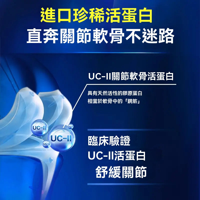 【軟硬骨同補】鈣爾奇UC-ll，骨膠原高蛋白，專利補鈣，關節好吸收